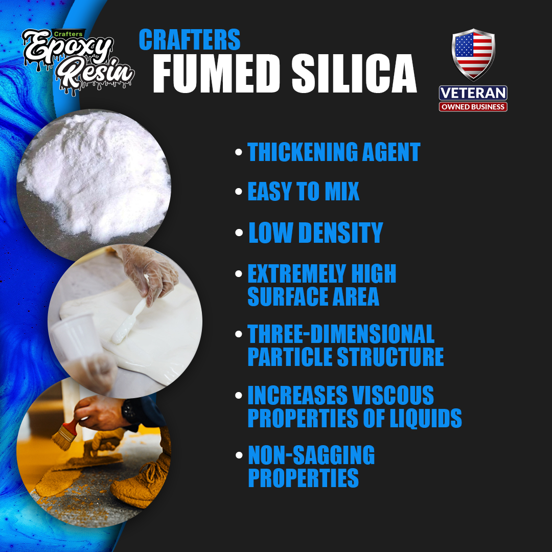 Crafters Fumed Silica Thickening Agent for liquids and epoxy resin - 1 Gallon