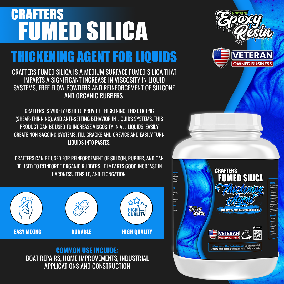 Silica Thickener Epoxy Resin Thickening Powder Additive